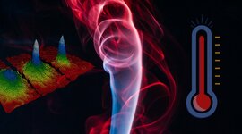 Timeline: Descubrimientos científicos de la mecánica y la termodinámica