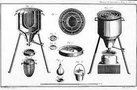 Se plantea la teoría calórica