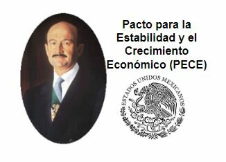 Pacto para la Estabilidad y el Crecimiento Económico (PECE).