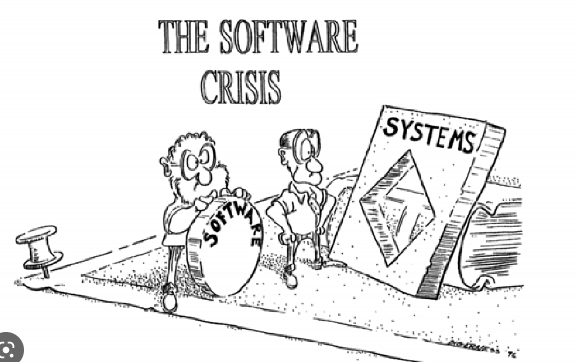 Surge la Crisis del Software