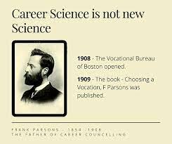 1908.  Primera oficina de orientación vocacional Vocational Bureau