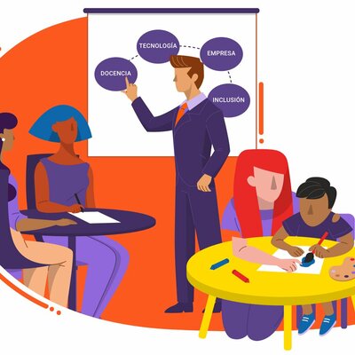 Timeline: Evolución de la Pedagogía