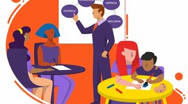 Timeline: Evolución de la Pedagogía
