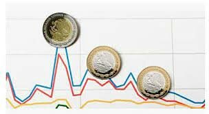 Descentralización, Privatización y Desregulación