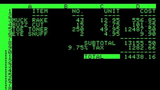 VisiCalc- La primera Hoja de Cálculo
