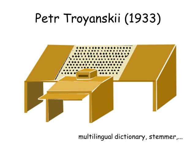 -1930: BEFORE COMPUTER