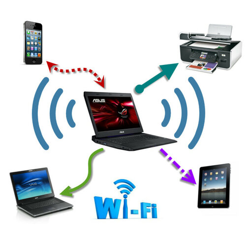 Surge el WiFi