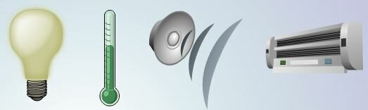 Investigaciones sobre las variables ambientales