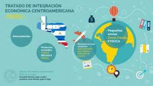 TRATADO GENERAL DE INTEGRACIÓN ECONÓMICO Y CENTROAMÉRICA