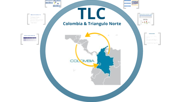 Tratado de Libre Comercio Colombia – El Salvador, Guatemala y Honduras