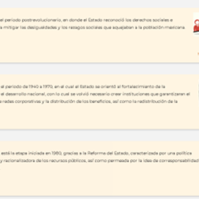 Timeline: línea de tiempo  política social en México