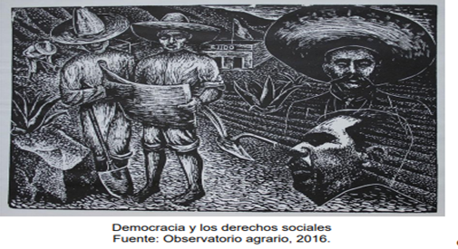 política social en el México postrevolucionario