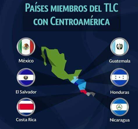 TLC entre Mexico y Centroamerica.