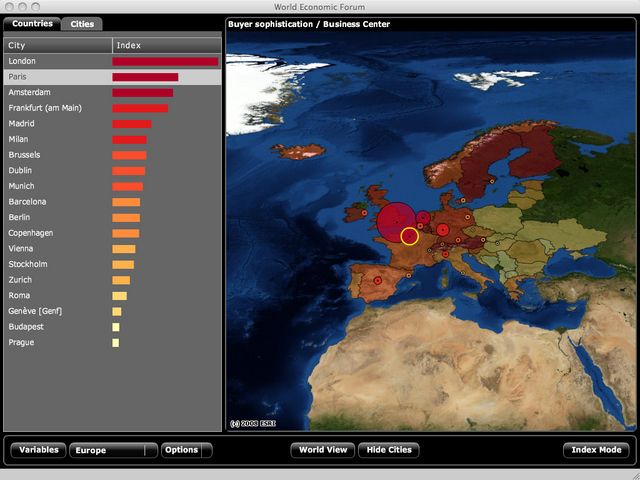 World Economic Forum Innovation Heat Map
