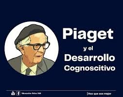 Jean Piaget (1896-1980) Psicología Genética "Jean Piaget (1896-1980) Psicología Genética"Teoría del Desarrollo Cognitivo:O modelos de estadios del desarrollo intelectual es la fuente de mayor influencia en el estudio sobre el desarrollo cognitivo del niño