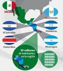 TLC Centroamérica - México