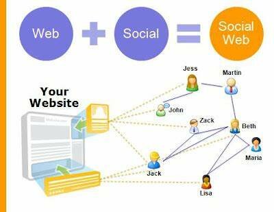 Caracteristicas Wbe 1.0