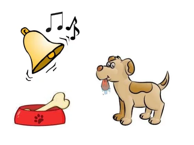 1. TEORÍA CONDUCTISTA: Ivan P. Pavlov (1849-1936)