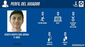 Timeline: El futbol