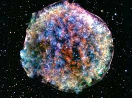 Tycho Brahe observa la aparición de una nueva estrella. (Supernova)