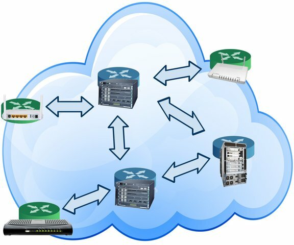 REDES PRIORITARIAS E INTERREDES