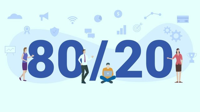 Pincipio de Paretto. Joseph Juran 1904-2008