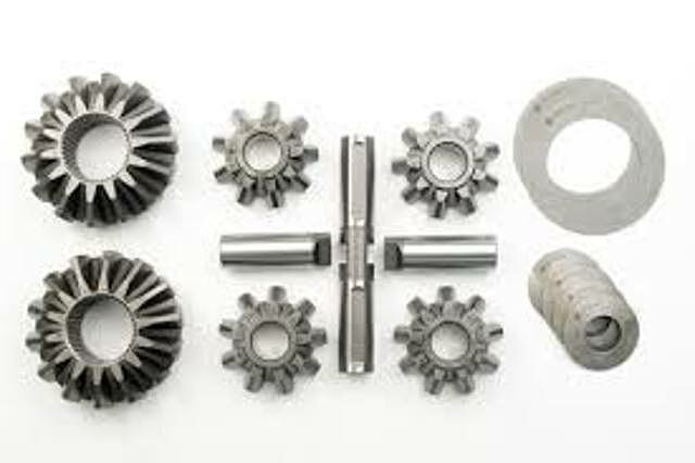 Uso de las partes intercambiables en las máquinas.