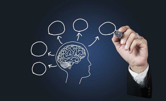 Conformación del Nodo temático de psicología clínica