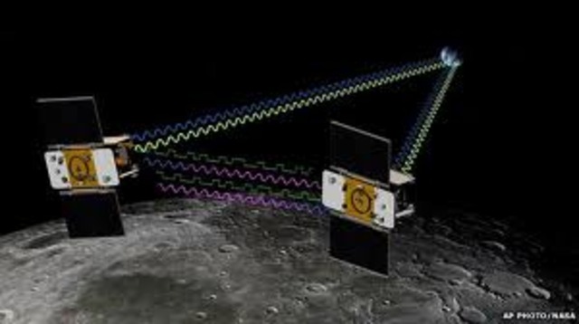 Two Satellites Placed in Orbit Around the Moon