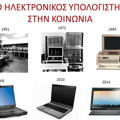 Timeline: Η εξέλιξη των υπολογιστών