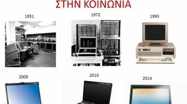 Timeline: Η εξέλιξη των υπολογιστών