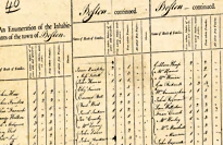 Census Records Almost 700,000 Slaves in the U.S