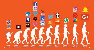 Redes sociales