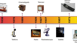 Timeline: TECNOLOGIA A TRAVES DEL TIEMPO - JERONIMO CANO ECHEVERRI