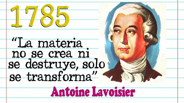 Ley de conservación de la Materia