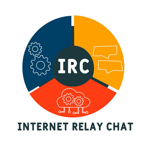 IRC
