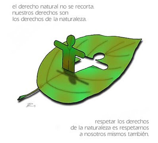 Derecho Natural