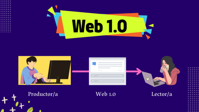 Web 1.0