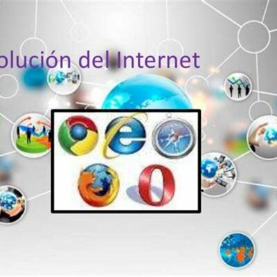 Timeline: Cronología de la web 1.0, 2.0, 3.0 y 4.0