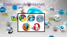 Timeline: Cronología de la web 1.0, 2.0, 3.0 y 4.0