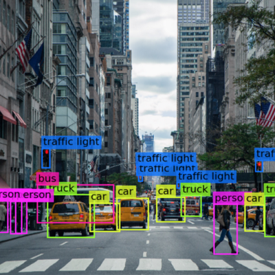 Timeline: Evolución de la Visión Artificial