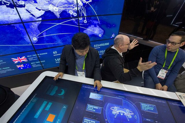 Modelo de IA de Alibaba