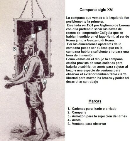 INVENTO DE CAMPANA DE BUCEO