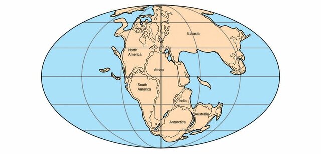 Formación del último súper continente
