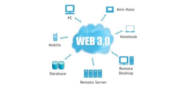 WEB 3.0