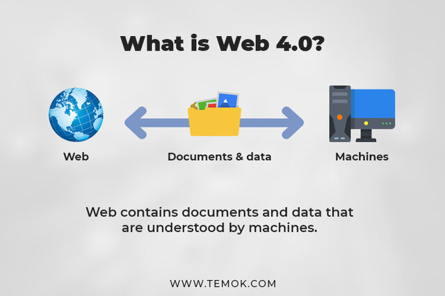 WEB 4.0