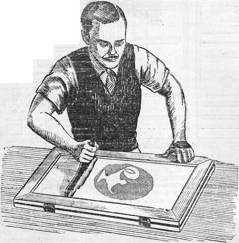 1900s:  La impresión en la era digital