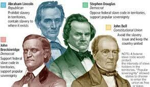 Presidential Election of 1860