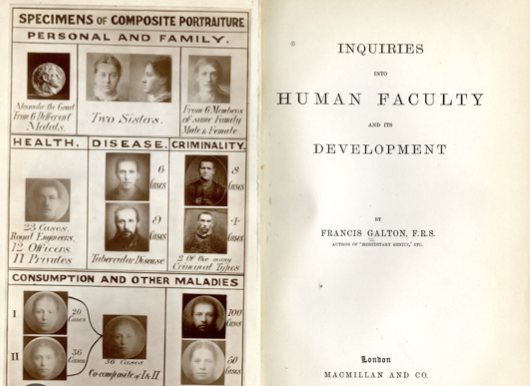 Publicación de "Inquiries into Human Faculty and its Development".