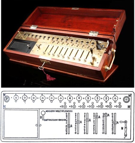 El aritmómetro.